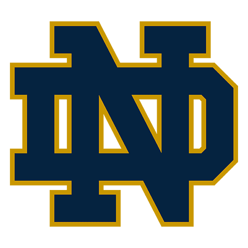 Notre Dame Fighting Irish logo
